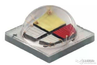 植物照明封装技术 发展前景与行业挑战